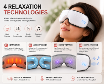 Graceful Rest™ Heated Eye Massager