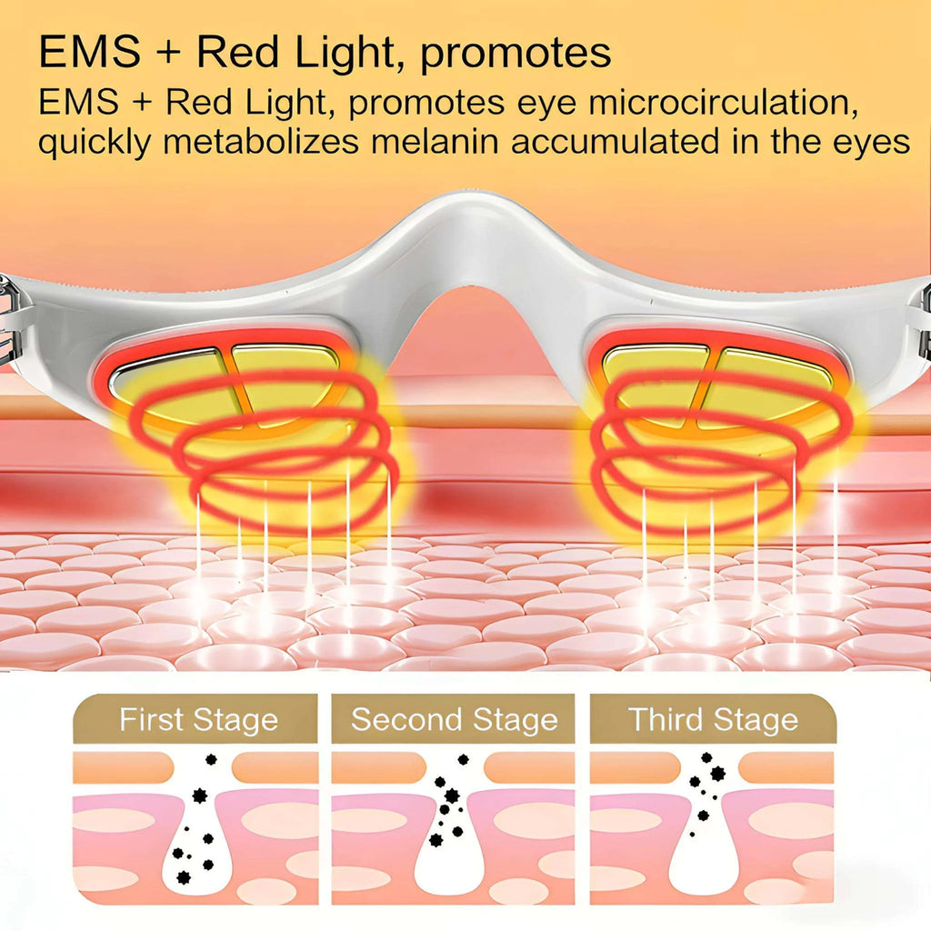 Heated Microcurrent Under Eye Massager