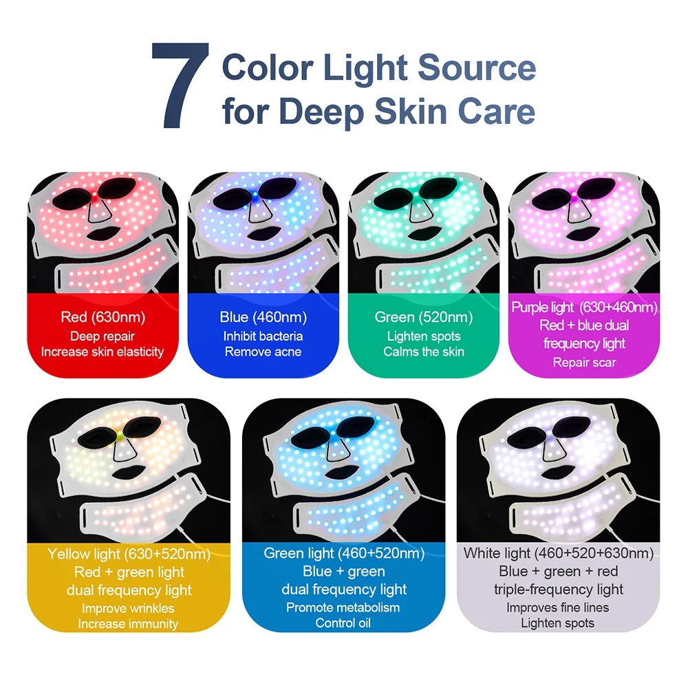 Silicone LED Face & Neck Light Therapy Mask